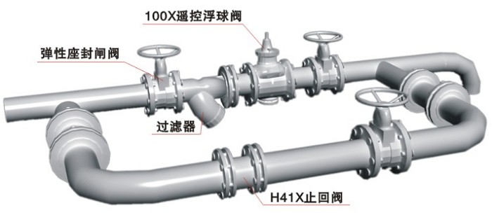 ?？馗∏蚍О沧笆疽馔?>
            </div>
            <h4>?？馗∏蚍Ы峁雇?/h4>
            <div   id=