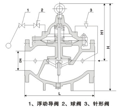 ?？馗∏蚍Ы峁雇?>
            </div>
            
            <h4>?？馗∏蚍О沧俺叽?/h4>
            <table class=